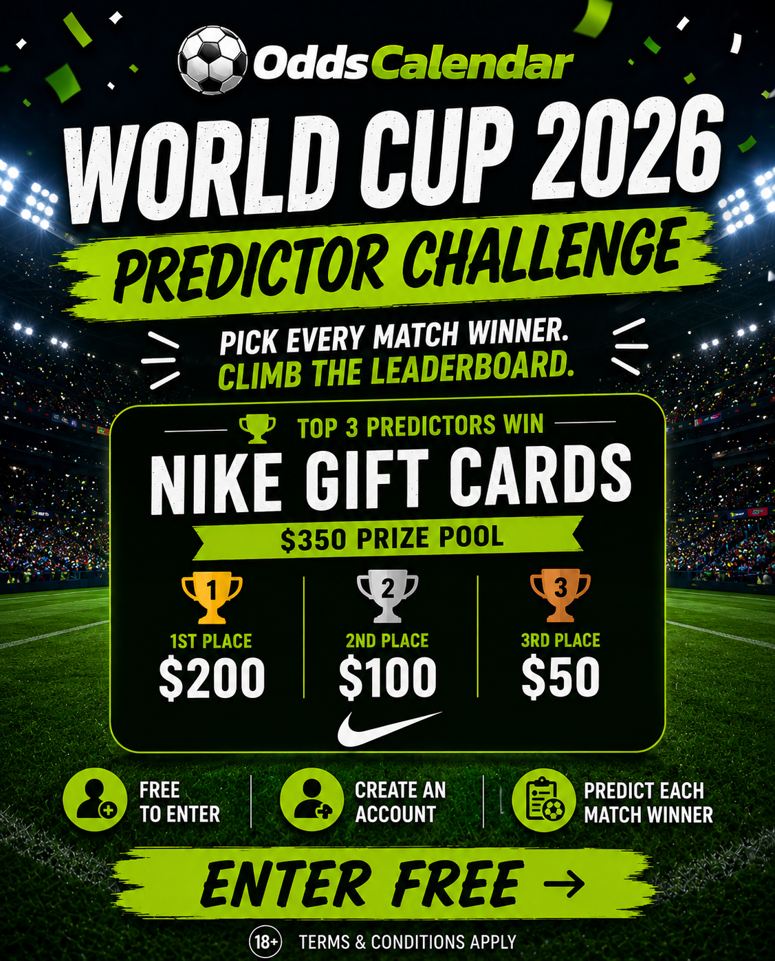 2026-os vb tippjáték. A top 3 tippelő összesen $350 értékű Nike ajándékkártyát nyer.